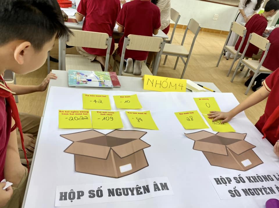 Chuyên đề toán lớp 6