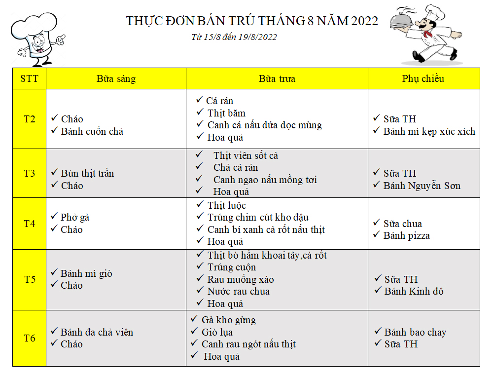 Thực đơn bán trú tháng 8 năm học 2022 - 2023